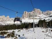 Welschnofen Laurin 1 - 10-persoons gondel (met 1 kabel)