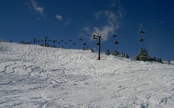 Skiën bij Georgetown