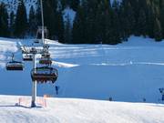 Zwarte piste Hexenschuss