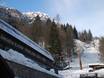 Aostadal: bereikbaarheid van en parkeermogelijkheden bij de skigebieden – Bereikbaarheid, parkeren Alagna Valsesia/Gressoney-La-Trinité/Champoluc/Frachey (Monterosa Ski)