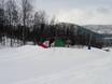 Snowparken Valdres – Snowpark Raudalen