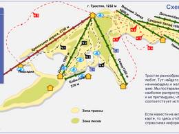 Pistekaart Trostyan Mountain
