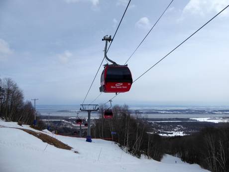 Capitale-Nationale: beste skiliften – Liften Mont-Sainte-Anne