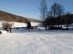 Skigebieden voor beginners op de Schwäbische Alb – Beginners Pfulb – Schopfloch (Lenningen)