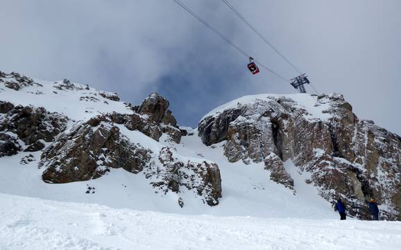 Beste skigebied in Wyoming – Beoordeling Jackson Hole