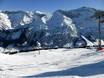 Pisteaanbod Meilenweiss – Pisteaanbod Elm im Sernftal
