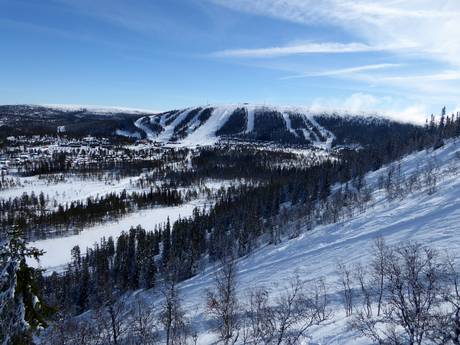 Midden-Zweden: Grootte van de skigebieden – Grootte Tandådalen/Hundfjället (Sälen)