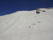 Piste nr. 5 bij Rendl