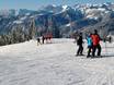 Salzburger Sportwelt: beoordelingen van skigebieden – Beoordeling Monte Popolo – Eben im Pongau