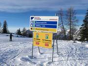 Pistebewegwijzering in het skigebied Hinterstoder