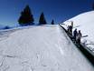 Skigebieden voor beginners in de Sarntaler Alpen – Beginners Meran 2000