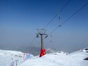 Zayas - Sleeplift met T-beugel/Ankerlift