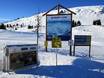 Alberta: oriëntatie in skigebieden – Oriëntatie Banff Sunshine