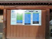 Informatie over de geprepareerde pistes