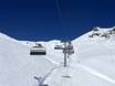 Skiliften westelijke deel van de oostelijke Alpen – Liften St. Moritz – Corviglia