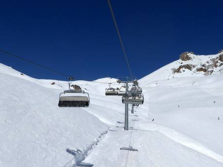 Engadin St. Moritz: beste skiliften – Liften St. Moritz – Corviglia