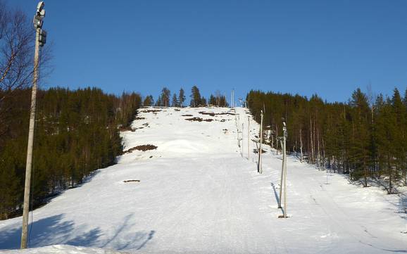 Skiën bij Överkalix