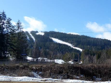 Akershus: Grootte van de skigebieden – Grootte Varingskollen