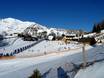 Skigebieden voor beginners in Steyr-Kirchdorf – Beginners Wurzeralm – Spital am Pyhrn