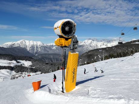 Sneeuwzekerheid Stubaier Alpen – Sneeuwzekerheid Hochoetz – Oetz