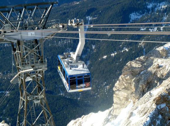 Tiroler Zugspitzbahn