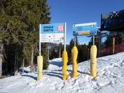 Elke piste is in detail beschreven