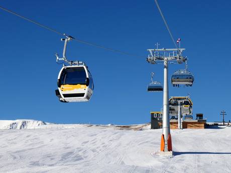 Inntal: beste skiliften – Liften Rangger Köpfl – Oberperfuss