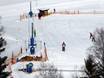 Skigebieden voor beginners in de regio Seefeld – Beginners Gschwandtkopf – Seefeld