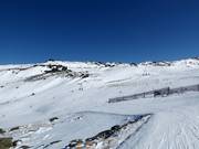 Uitzicht over The Basin