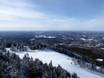 Canada: beoordelingen van skigebieden – Beoordeling Tremblant
