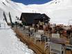 Hutten, Bergrestaurants  Spanje – Bergrestaurants, hutten Formigal