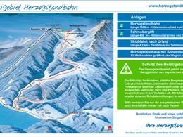 Pistekaart Herzogstand – Walchensee