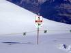 Berner Alpen: milieuvriendelijkheid van de skigebieden – Milieuvriendelijkheid Kleine Scheidegg/Männlichen – Grindelwald/Wengen