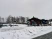 Oppland: accomodatieaanbod van de skigebieden – Accommodatieaanbod Beitostølen