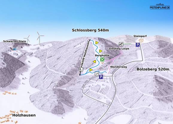 Holzhausen – Schlossberg