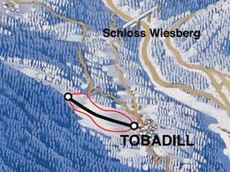 Skigebied Rotecklift – Tobadill