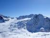 Meraner Land: beoordelingen van skigebieden – Beoordeling Schnalstaler Gletscher (Schnalstal-gletsjer)