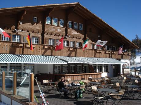 Hutten, Bergrestaurants  Mammoth Lakes – Bergrestaurants, hutten Mammoth Mountain
