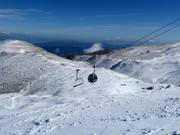 Heniokos - Combilift met 6-persoons stoeltjes en 8-persoons gondels