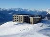 Rhonedal: accomodatieaanbod van de skigebieden – Accommodatieaanbod Crans-Montana