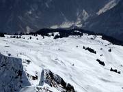 Pistes bij de sleeplift Gimmeln