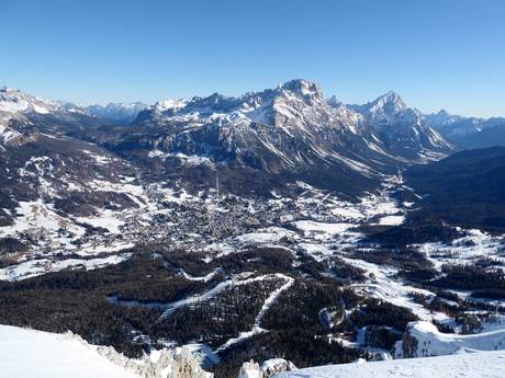 Venetië: Grootte van de skigebieden – Grootte Cortina d'Ampezzo