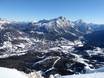 Italië: Grootte van de skigebieden – Grootte Cortina d'Ampezzo