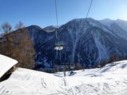 Pejo Fonti-Tarlenta - 6-persoons gondel (met 1 kabel)