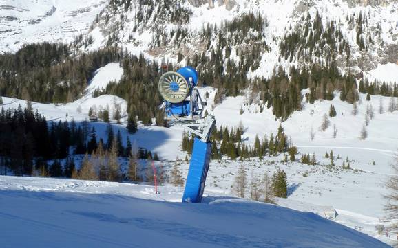 Sneeuwzekerheid Ennstaler Alpen – Sneeuwzekerheid Wurzeralm – Spital am Pyhrn