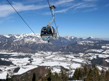 Skiliften Kaiserwinkl – Liften Hochkössen (Unterberghorn) – Kössen