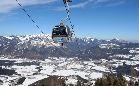 Kaiserwinkl: beste skiliften – Liften Hochkössen (Unterberghorn) – Kössen