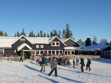 Hutten, Bergrestaurants  Noord-Europa – Bergrestaurants, hutten Lindvallen/Högfjället (Sälen)
