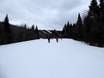 Pisteaanbod Oost-Canada – Pisteaanbod Le Massif de Charlevoix