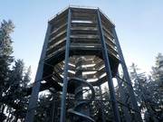 Tip voor de kleintjes 